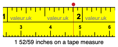 1 52/59 inches on a tape measure 1 52/59 inches on a tape measure