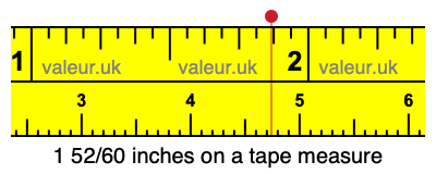 1 52/60 inches on a tape measure 1 52/60 inches on a tape measure