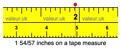 1 54/57 inches on a tape measure