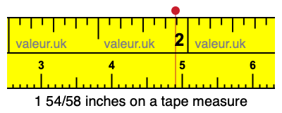 1 54/58 inches on a tape measure