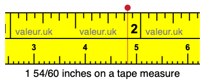 1 54/60 inches on a tape measure