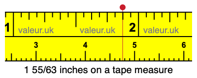1 55/63 inches on a tape measure