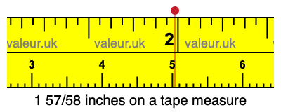 1 57/58 inches on a tape measure