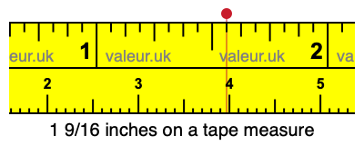 1 9/16 inches on a tape measure 1 9/16 inches on a tape measure
