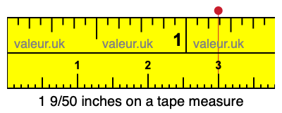 1 9/50 inches on a tape measure