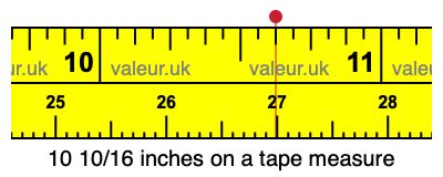 10 10/16 inches on a tape measure 10 10/16 inches on a tape measure