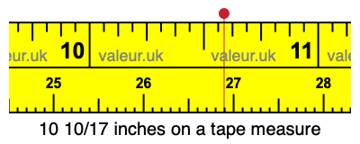 10 10/17 inches on a tape measure 10 10/17 inches on a tape measure