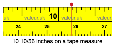 10 10/56 inches on a tape measure