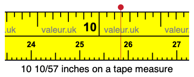 10 10/57 inches on a tape measure