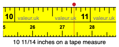 10 11/14 inches on a tape measure