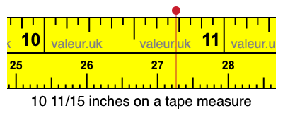 10 11/15 inches on a tape measure