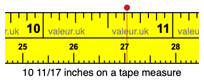 10 11/17 inches on a tape measure 10 11/17 inches on a tape measure