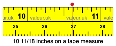 10 11/18 inches on a tape measure 10 11/18 inches on a tape measure