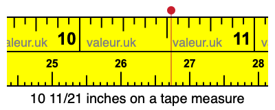 10 11/21 inches on a tape measure