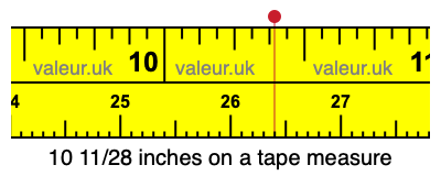 10 11/28 inches on a tape measure 10 11/28 inches on a tape measure