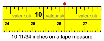 10 11/34 inches on a tape measure 10 11/34 inches on a tape measure