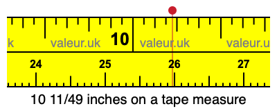 10 11/49 inches on a tape measure 10 11/49 inches on a tape measure
