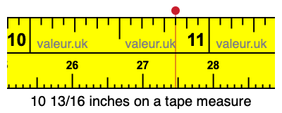 10 13/16 inches on a tape measure