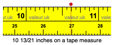10 13/21 inches on a tape measure