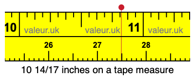10 14/17 inches on a tape measure 10 14/17 inches on a tape measure