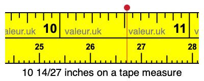 10 14/27 inches on a tape measure
