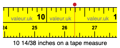 10 14/38 inches on a tape measure 10 14/38 inches on a tape measure