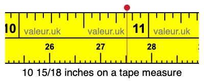 10 15/18 inches on a tape measure