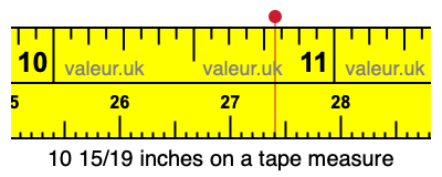10 15/19 inches on a tape measure