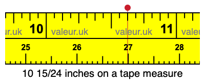 10 15/24 inches on a tape measure