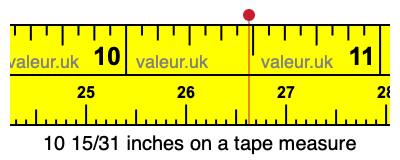 10 15/31 inches on a tape measure
