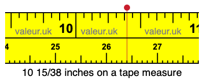 10 15/38 inches on a tape measure
