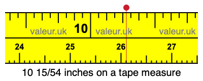 10 15/54 inches on a tape measure