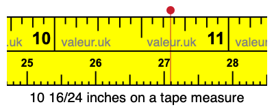 10 16/24 inches on a tape measure