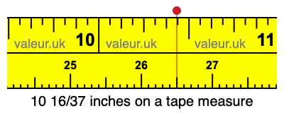 10 16/37 inches on a tape measure