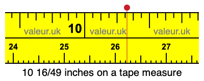 10 16/49 inches on a tape measure