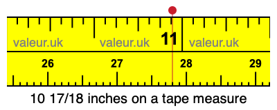 10 17/18 inches on a tape measure