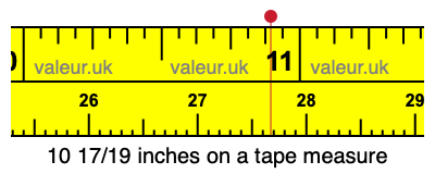 10 17/19 inches on a tape measure