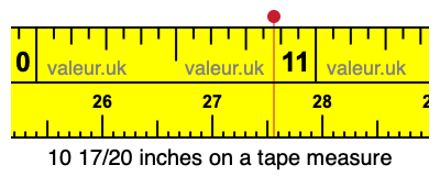 10 17/20 inches on a tape measure