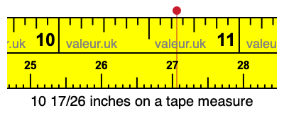 10 17/26 inches on a tape measure
