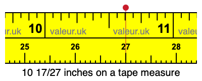 10 17/27 inches on a tape measure