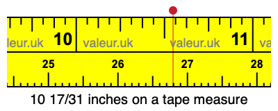 10 17/31 inches on a tape measure