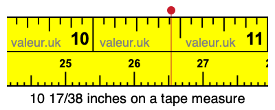 10 17/38 inches on a tape measure