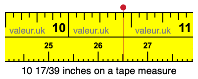 10 17/39 inches on a tape measure