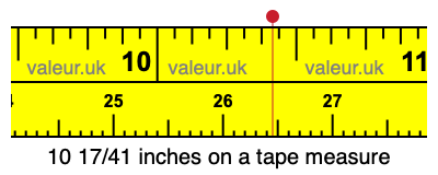 10 17/41 inches on a tape measure