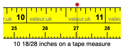10 18/28 inches on a tape measure