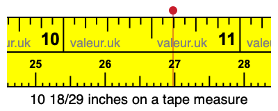 10 18/29 inches on a tape measure