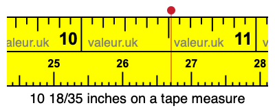 10 18/35 inches on a tape measure