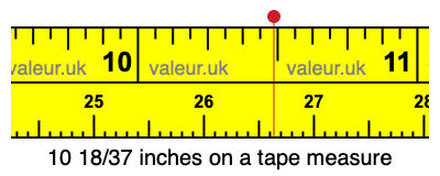 10 18/37 inches on a tape measure