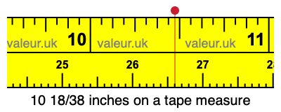 10 18/38 inches on a tape measure