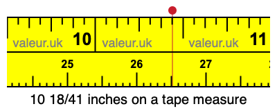 10 18/41 inches on a tape measure